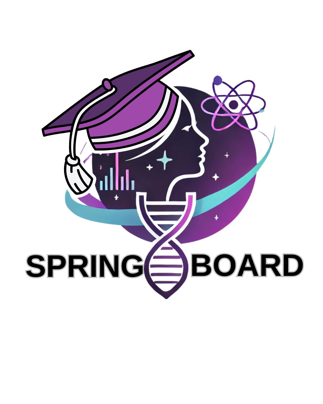 Springboard Logo