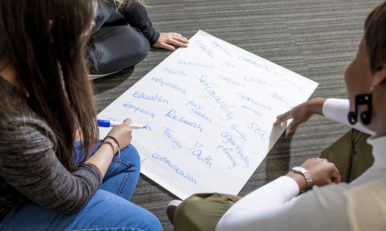 Students brainstorming with a large sheet of paper.