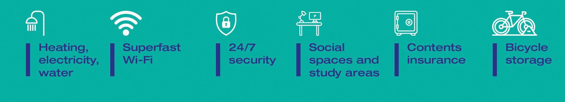 All inclusive rent graphic: heating, electricity, water, superfast wifi, 24/7 security, social spaces and study areas, contents insurance, bicycle storage