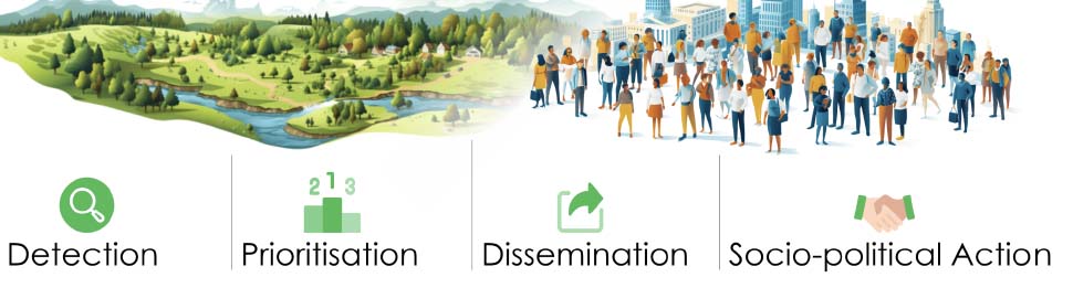 The ONESTOPproject animated banner