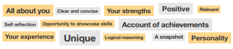 word cloud for a personal statement including clear and concise, unique and account of achievements 