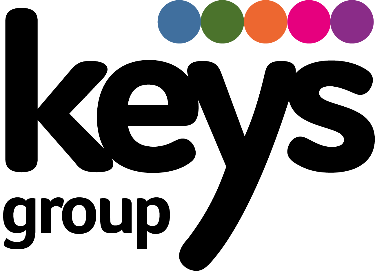 Keys group logo